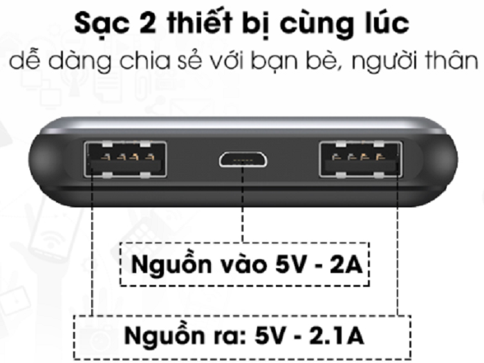 Pin Sac Du Phong Energizer UE10046GY 10.000 in khac logo